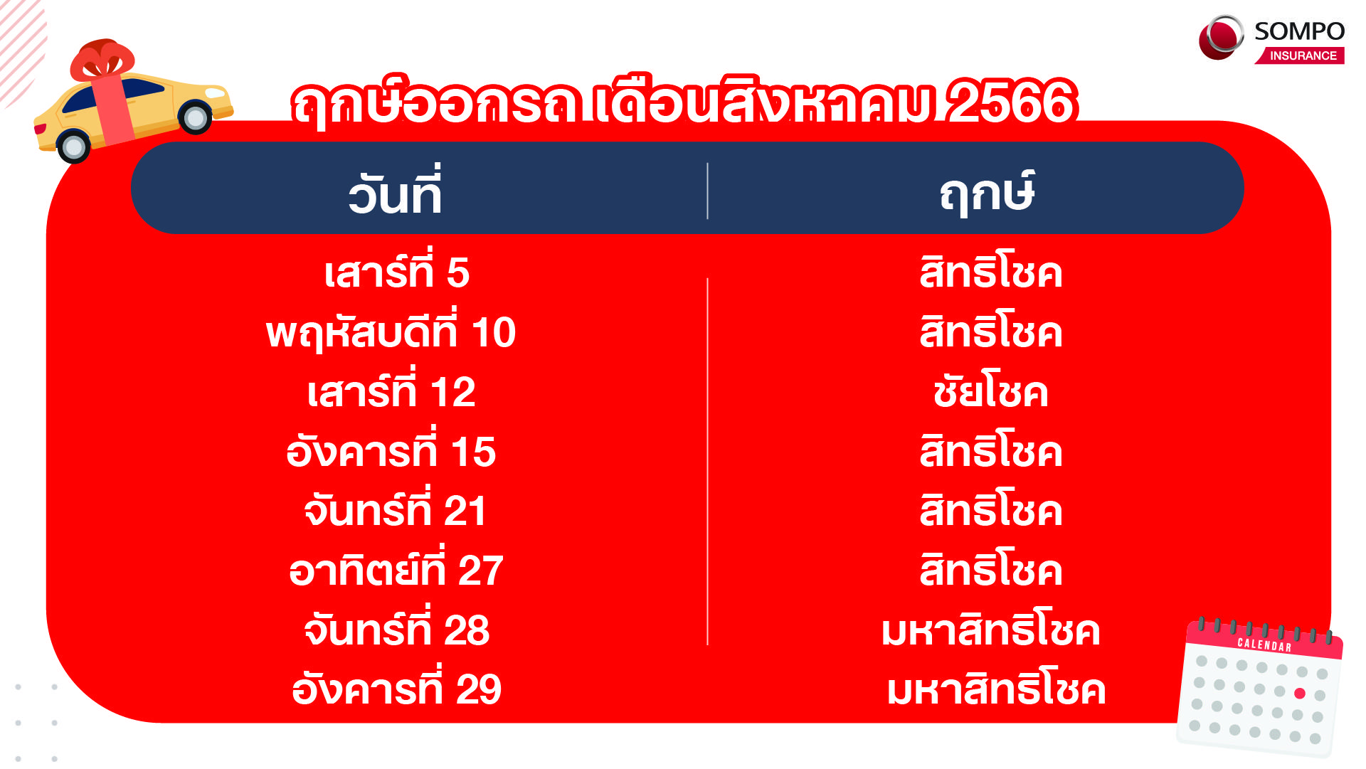 ซื้อรถใหม่ต้องรู้ฤกษ์ออกรถประจำเดือน กรกฎาคม ถึงเดือน ธันวาคม 2566