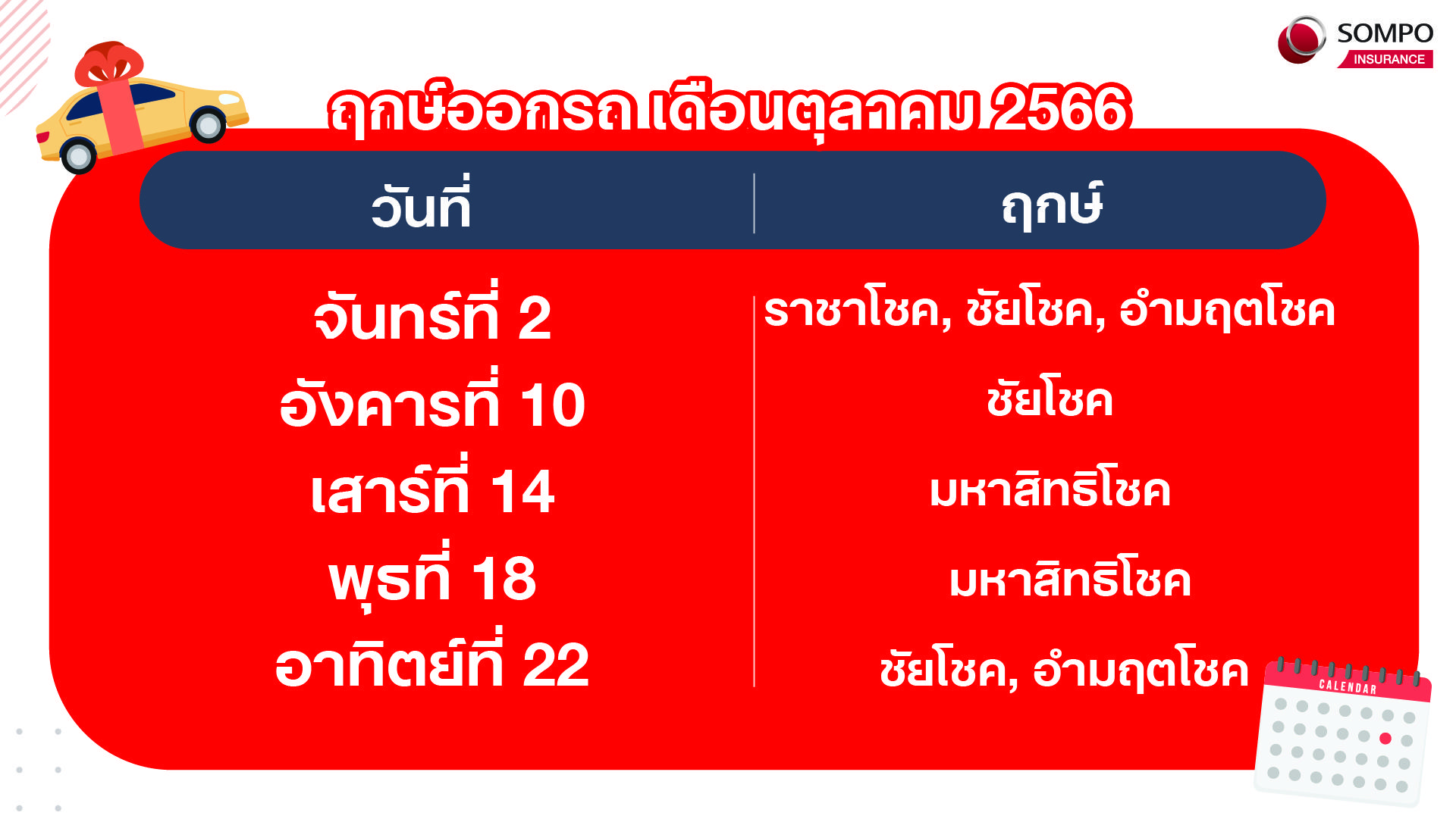 ซื้อรถใหม่ต้องรู้ฤกษ์ออกรถประจำเดือน กรกฎาคม ถึงเดือน ธันวาคม 2566